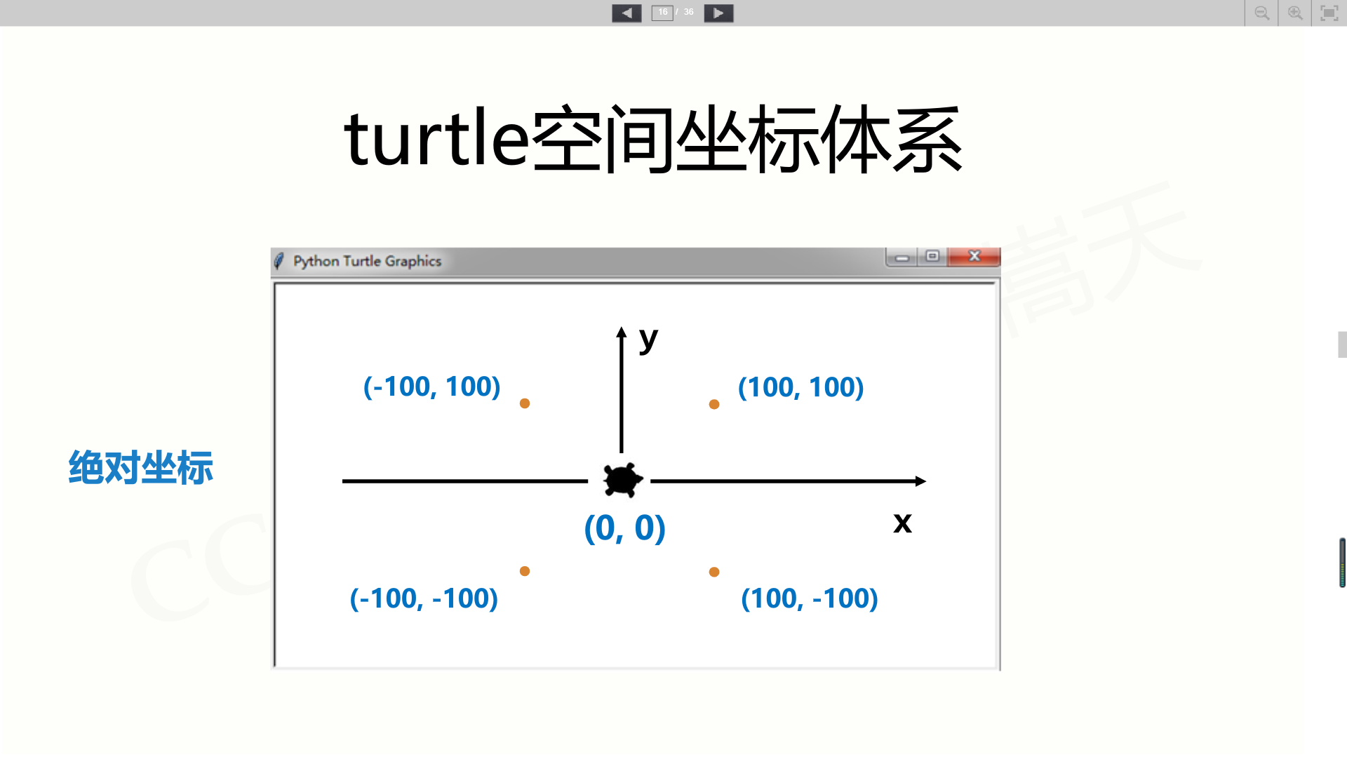 image-20191218123601971