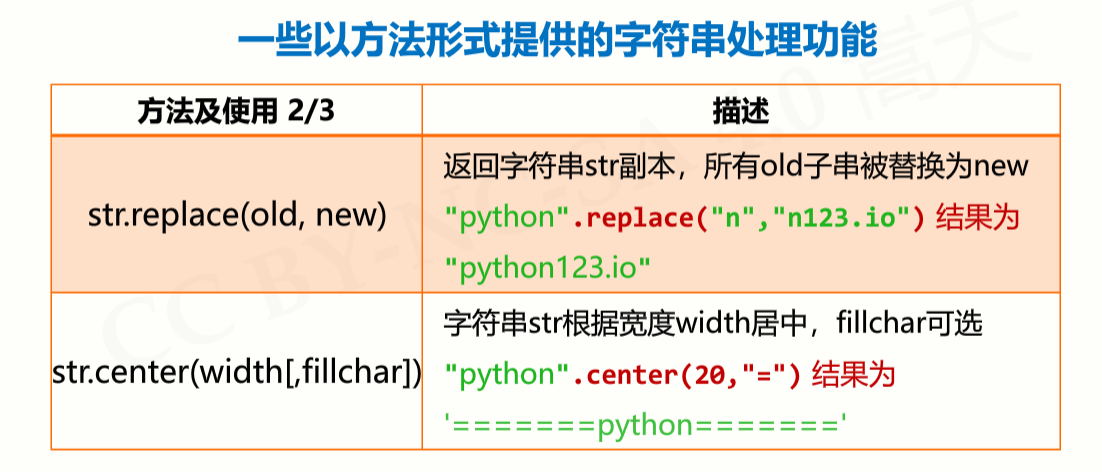 image-20191218141450847