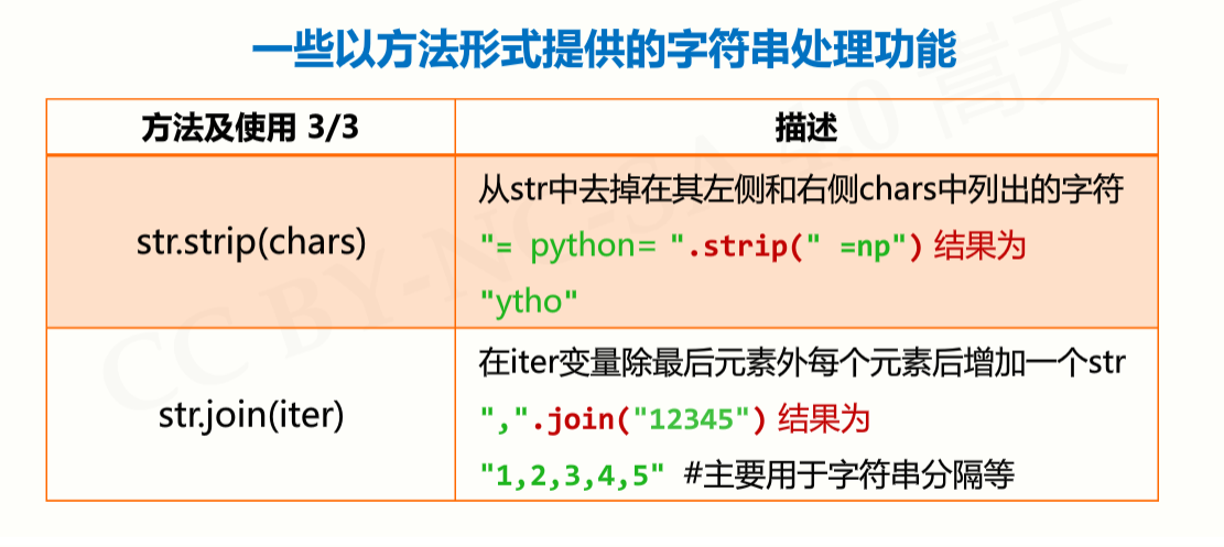 image-20191218141506215