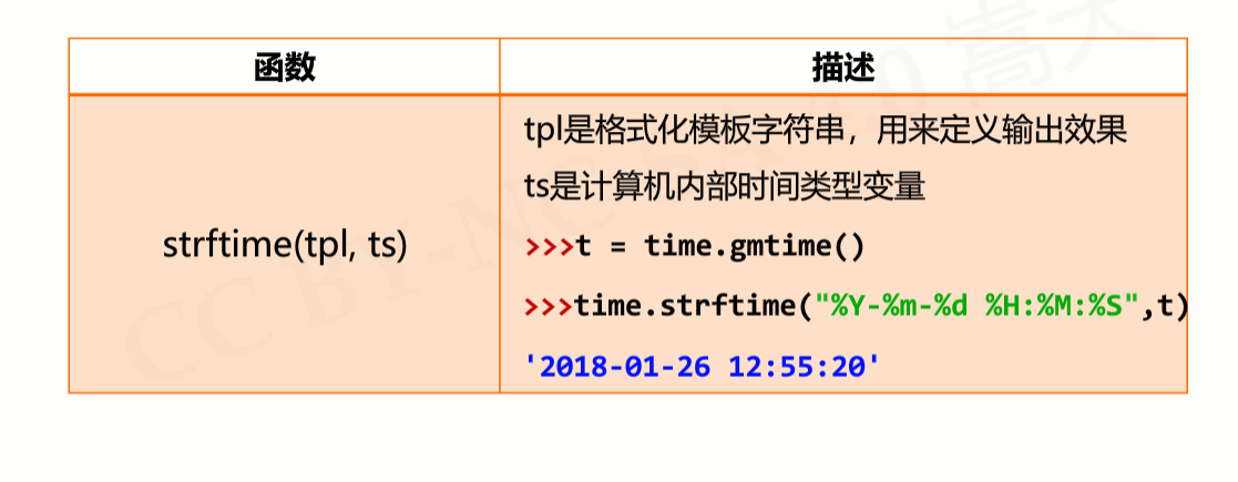 image-20191218142010714