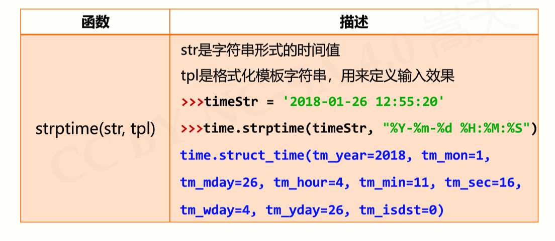 image-20191218142125862