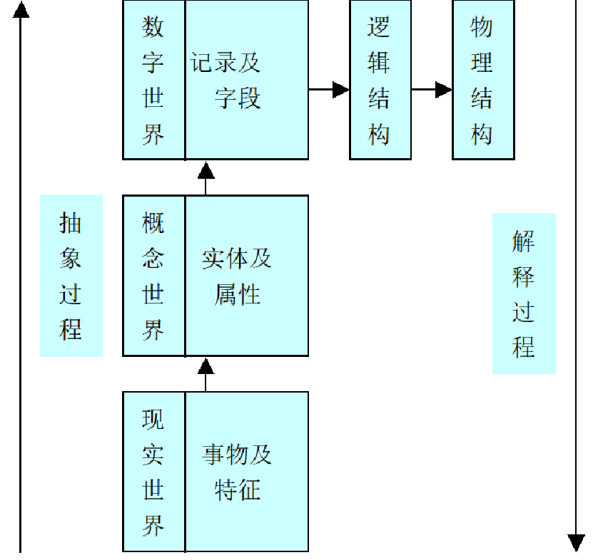 image-20200604110331077